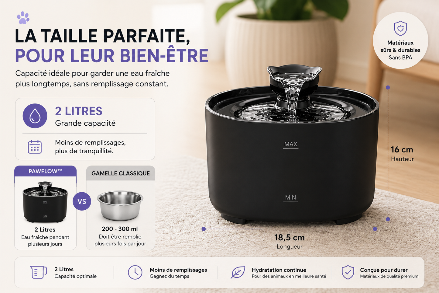 PawFlow™ – Fontaine à eau intelligente pour chats & chiens